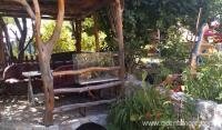 Kuća Smejkal, частни квартири в града Sutomore, Черна Гора