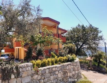 Apartmani Mačić Dub , privatni smeštaj u mestu Radanovići, Crna Gora - 20220515_132357