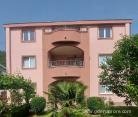 Apartments B&B, Jaz - Budva, private accommodation in city Jaz, Montenegro