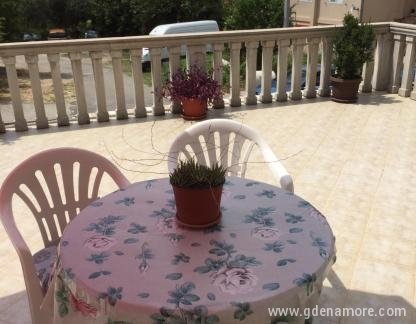 Apartmani Samardžić, privatni smeštaj u mestu Kotor, Crna Gora - IMG-524c0fc88c92030cee79a8d123da2a8a-V