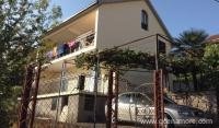 Квартира в Крашичи, Частный сектор жилья Крашичи, Черногория