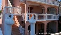 Apartmani Milovanovic , alloggi privati a Dobre Vode, Montenegro