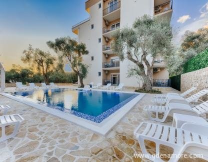 Akhdar Apartments, ενοικιαζόμενα δωμάτια στο μέρος Utjeha, Montenegro - IMG_20230614_005227_261