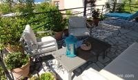 Free your mind, private accommodation in city Dobre Vode, Montenegro
