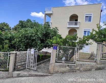 Fig, private accommodation in city Kumbor, Montenegro - mala_slika