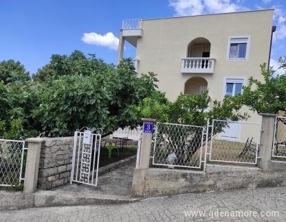 figue, logement privé à Kumbor, Mont&eacute;n&eacute;gro - mala_slika