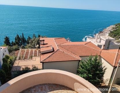 Villa Contact, Magán szállás a községben Dobre Vode, Montenegr&oacute; - IMG_20240314_113739