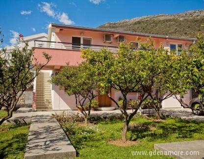 Apartments Stanka, zasebne nastanitve v mestu Bečići, Črna gora - Stanka1