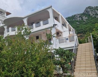 Vila Mira, zasebne nastanitve v mestu Čanj, Črna gora - IMG-0b005f54bfb72940d6358a38dd978891-V