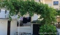 Apartmani Sunčani Bečići, Privatunterkunft im Ort Bečići, Montenegro
