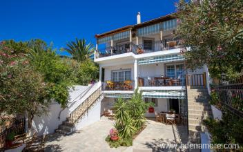 D&D &Uuml;d&uuml;lő St&uacute;di&oacute;k, Mag&aacute;n sz&aacute;ll&aacute;s a k&ouml;zs&eacute;gben Potos, G&ouml;r&ouml;gorsz&aacute;g