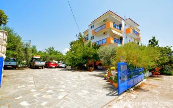 Студия Дукас, Частный сектор жилья Potos, Греция