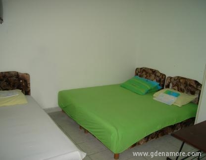 Apartman Aleksandra, , alojamiento privado en Sutomore, Montenegro