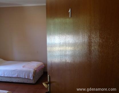 Villa M, , private accommodation in city Bijela, Montenegro