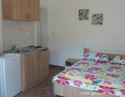Zimmer und Apartments mit Parkplatz, , Privatunterkunft im Ort Budva, Montenegro - image-0-02-05-d0418a1cb8d228a2957ddade0fe15aaf88e0