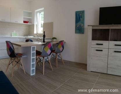 Guest House Djonovic, , alloggi privati a Petrovac, Montenegro - IMG-9e9c44782422ddd3e58fabe17d4ccbb3-V