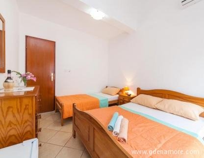 Guest House Bonaca, Apartman 1, privatni smeštaj u mestu Jaz, Crna Gora - 20180730_185255