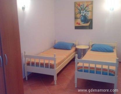 Vila Radonjic, , ενοικιαζόμενα δωμάτια στο μέρος Sutomore, Montenegro - FB_IMG_1560458920857