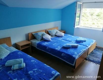 Ιδιωτική διαμονή Stevović Igalo, , ενοικιαζόμενα δωμάτια στο μέρος Igalo, Montenegro - IMG-35b15b0fddf9118eece3088d8220ec9a-V