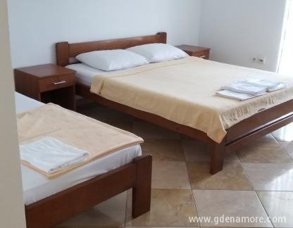 Apartments Bastrica, , private accommodation in city Budva, Montenegro - IMG-86e7add770440bb989b986e747d11545-V