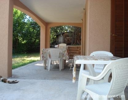 APARTvila dolinaSUNCA, habitación doble SIRENA con baño, alojamiento privado en Buljarica, Montenegro - 22