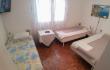  T Mima &amp; Bane Klac, private accommodation in city Budva, Montenegro