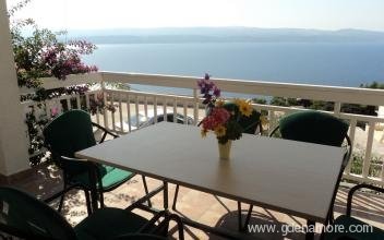 Villa Roing, logement privé à Omiš, Croatie