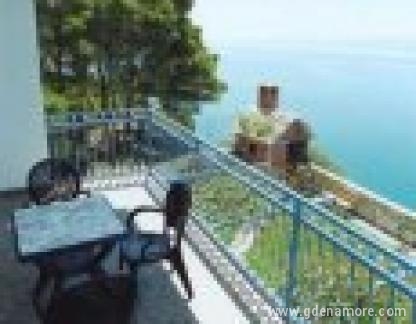 Szuper horizont, Magán szállás a községben Stobreč, Horv&aacute;torsz&aacute;g - balkon