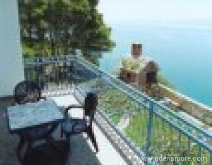 Super orizzonte, alloggi privati a Stobreč, Croazia - balkon