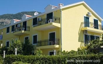 TM apartmani, privat innkvartering i sted Bijela, Montenegro