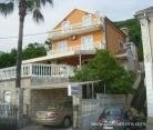 Apartmani Tijana, privatni smeštaj u mestu Zelenika, Crna Gora