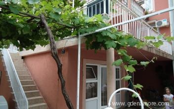 Porodicna kuca Bucin, private accommodation in city Budva, Montenegro