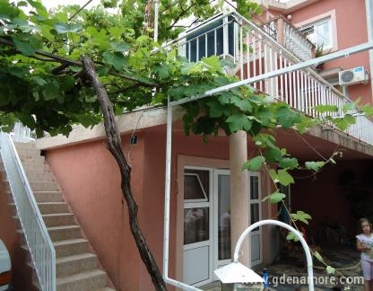 Porodicna kuca Bucin, private accommodation in city Budva, Montenegro