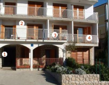 Apartmani Karina, privatni smeštaj u mestu Crikvenica, Hrvatska