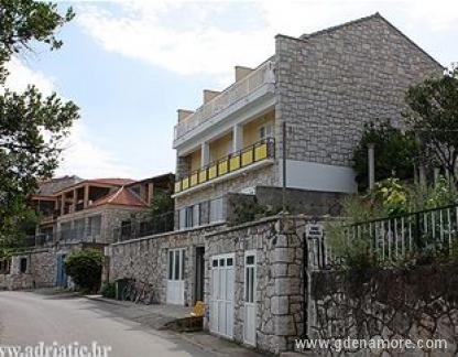 Апартаменти Radulj, частни квартири в града Mljet, Хърватия