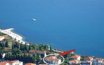 Villa Ivanka, logement privé à Trogir Seget Donji, Croatie