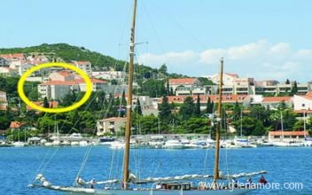 Leilighet Orsan, privat innkvartering i sted Dubrovnik, Kroatia