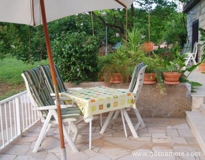 apartment Nika, private accommodation in city Koločep, Croatia