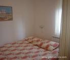 Apartment PETROVA, private accommodation in city Zagreb, Croatia