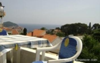 Dubrovnik apartmaji, zasebne nastanitve v mestu Dubrovnik, Hrvaška