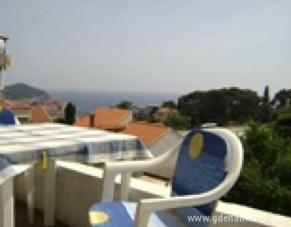 Dubrovnik apartments, private accommodation in city Dubrovnik, Croatia