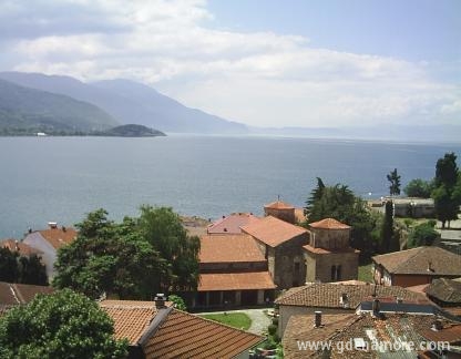 Apartmani Anja, alojamiento privado en Ohrid, Macedonia