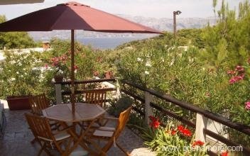 Apartment Vidikovac, private accommodation in city Brač, Croatia