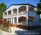 Luke, private accommodation in city Karlovac, Croatia