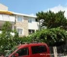 Natasa Radjenovic accommodation, private accommodation in city Budva, Montenegro