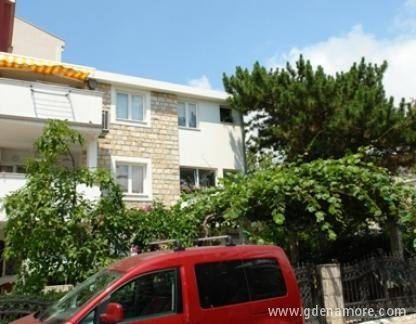 Natasa Radjenovic accommodation, private accommodation in city Budva, Montenegro - Spolja