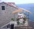 Apartment Martin, private accommodation in city Stobreč, Croatia