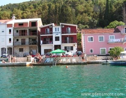 Ferienwohnungen Tiho &amp; Jelena, Privatunterkunft im Ort Blace, Kroatien - pogled na apartmane