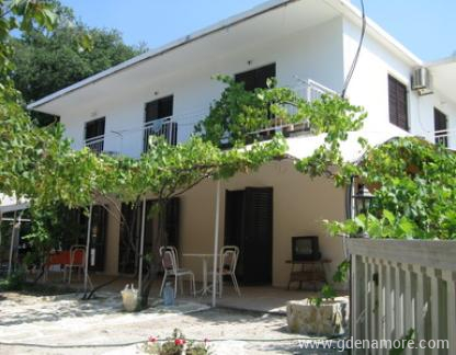 Mirjana accommodation, private accommodation in city Zelenika, Montenegro - MIRJANA SMESTAJ