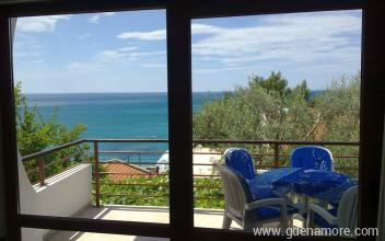 Сутоморе Аккомодейшн Лукшич, Частный сектор жилья Сутоморе, Черногория